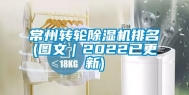 常州转轮除湿机排名(图文｜2022已更新)