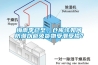 梅雨季已至，仓库该如何防潮以避免货物受潮受损？