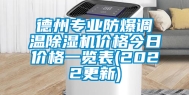 德州专业防爆调温除湿机价格今日价格一览表(2022更新)