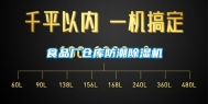 食品厂仓库防潮除湿机