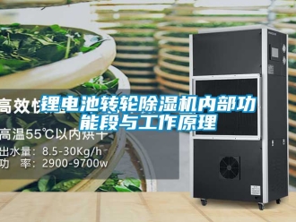 常见问题锂电池转轮除湿机内部功能段与工作原理