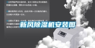 新风除湿机安装图