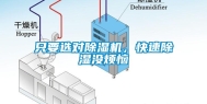 只要选对除湿机，快速除湿没烦恼