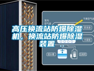 企业新闻高压换流站防爆除湿机，换流站防爆除湿装置
