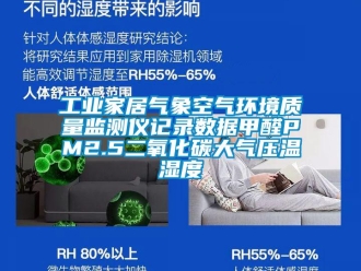 企业新闻工业家居气象空气环境质量监测仪记录数据甲醛PM2.5二氧化碳大气压温湿度