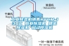 工业除湿机销售RYCM-138C 商业除湿机 精密除湿机 移动除湿机