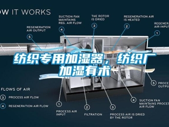 企业新闻纺织专用加湿器，纺织厂加湿有术