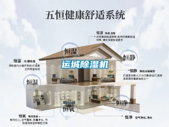 行业新闻运城除湿机