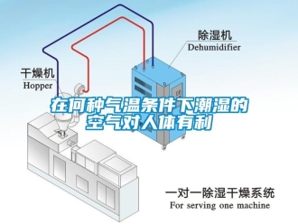 知识百科在何种气温条件下潮湿的空气对人体有利