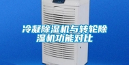 冷凝除湿机与转轮除湿机功能对比