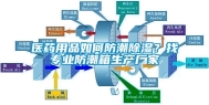 医药用品如何防潮除湿？找专业防潮箱生产厂家