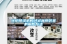 转轮除湿机的过滤加热装置的制作方法