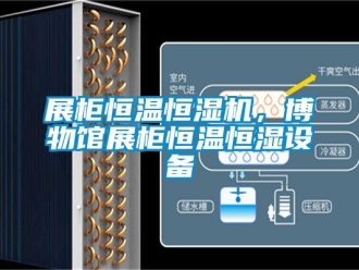 知识百科展柜恒温恒湿机，博物馆展柜恒温恒湿设备