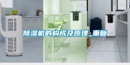 除湿机的构成及原理_重复