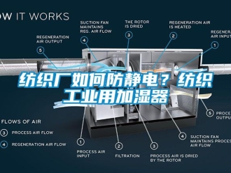 企业新闻纺织厂如何防静电？纺织工业用加湿器