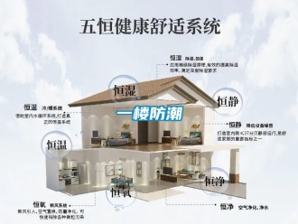 常见问题一楼防潮