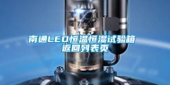 南通LED恒温恒湿试验箱 返回列表页