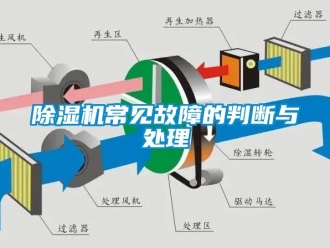 企业新闻除湿机常见故障的判断与处理