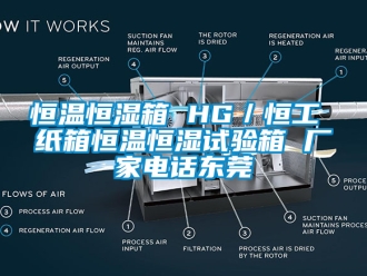 知识百科恒温恒湿箱 HG／恒工 纸箱恒温恒湿试验箱 厂家电话东莞