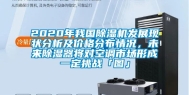2020年我国除湿机发展现状分析及价格分布情况，未来除湿器将对空调市场形成一定挑战「图」