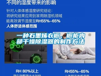 行业新闻一种石墨烯衣橱、橱柜内部干燥除湿器的制作方法