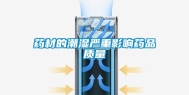 药材的潮湿严重影响药品质量