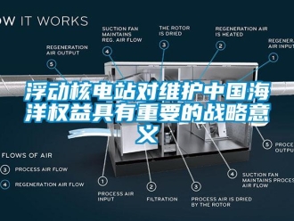 企业新闻浮动核电站对维护中国海洋权益具有重要的战略意义