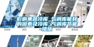 影晌果蔬冷库_气调库能耗的因素及冷库_气调库节能措施