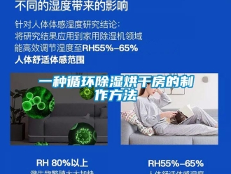 企业新闻一种循环除湿烘干房的制作方法