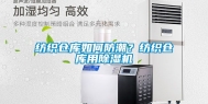 纺织仓库如何防潮？纺织仓库用除湿机