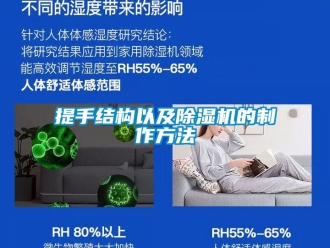 行业新闻提手结构以及除湿机的制作方法