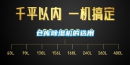 仓库除湿机的选用