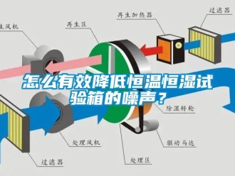 知识百科怎么有效降低恒温恒湿试验箱的噪声？