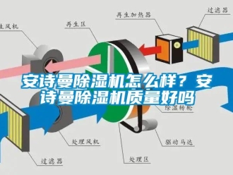 企业新闻安诗曼除湿机怎么样？安诗曼除湿机质量好吗