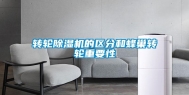 转轮除湿机的区分和蜂巢转轮重要性