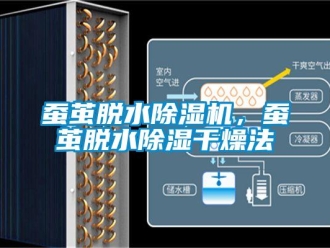 企业新闻蚕茧脱水除湿机，蚕茧脱水除湿干燥法