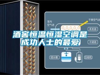 知识百科酒窖恒温恒湿空调是成功人士的最爱